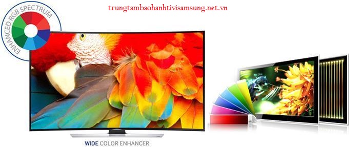 Công nghệ hình ảnh trên Smart tivi Samsung